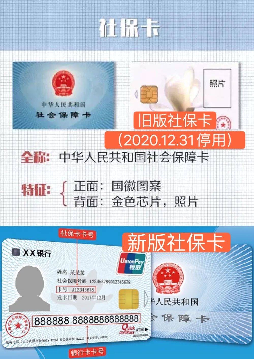 仁寿最新上海24小时套医保卡方法分析(最方便真实的仁寿上海24小时套医保卡流程详解方法)