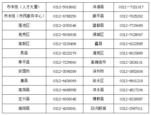 仁寿最新医保卡有到期时间吗方法分析(最方便真实的仁寿医保卡有到期时间吗现在方法)